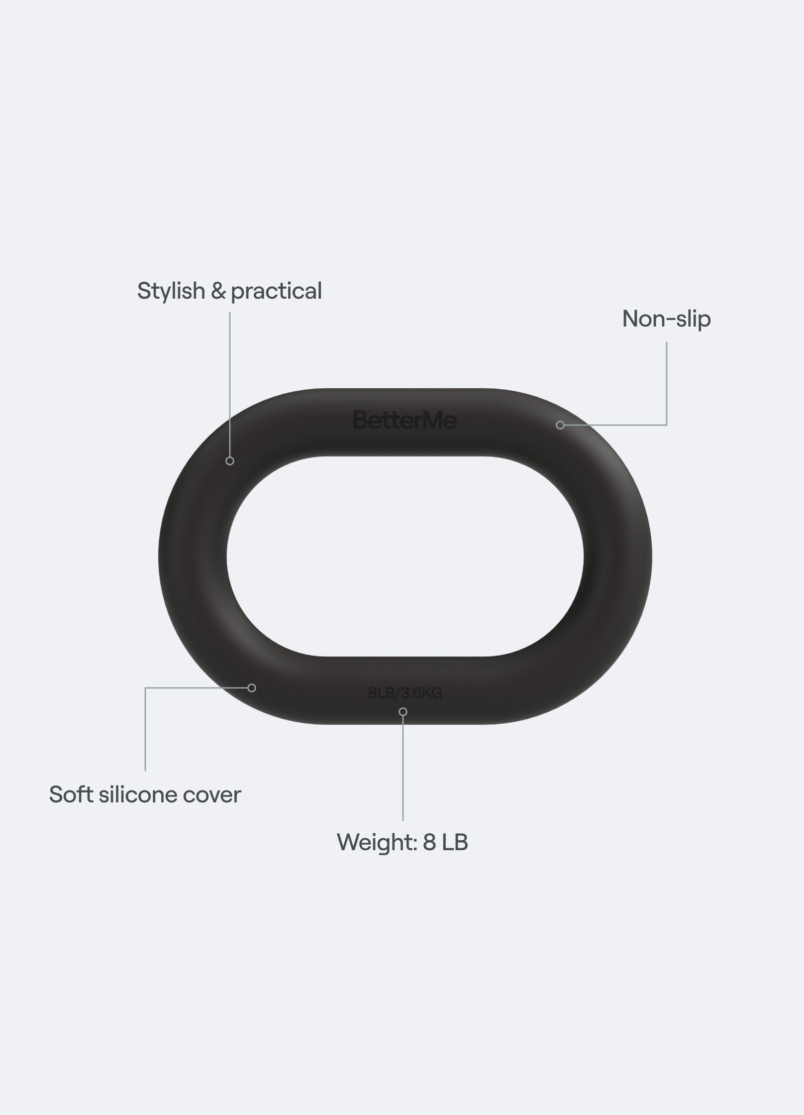 Sculpt Weight Loop - Image 6