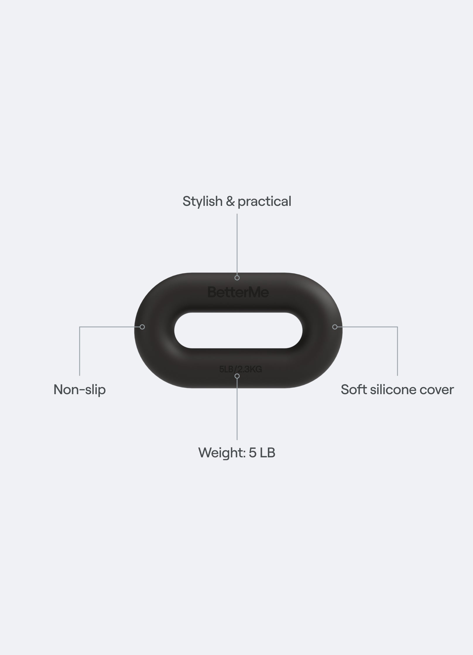 Sculpt Weight Loop - Image 2