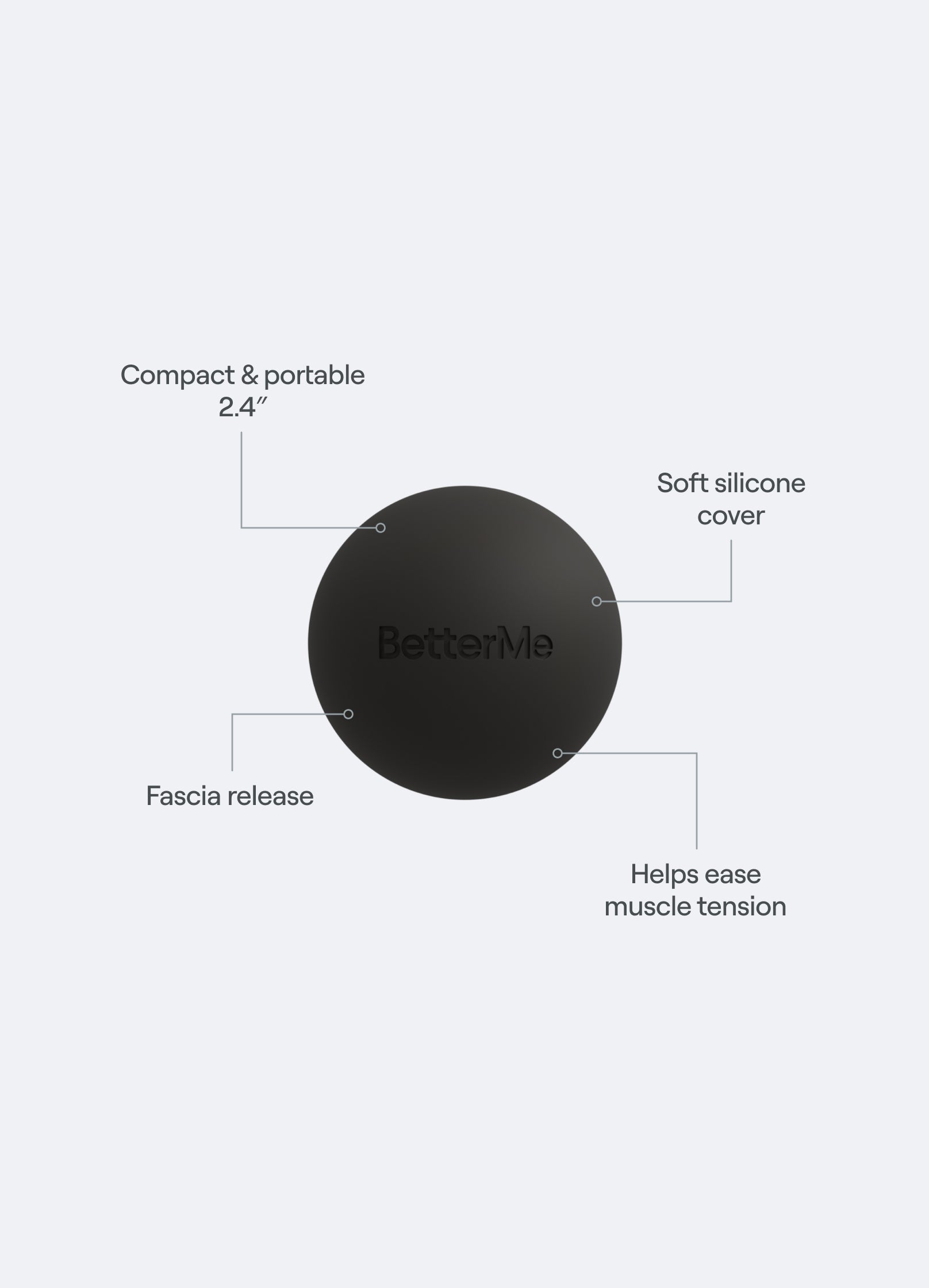 Recovery Massage Ball - Image 2